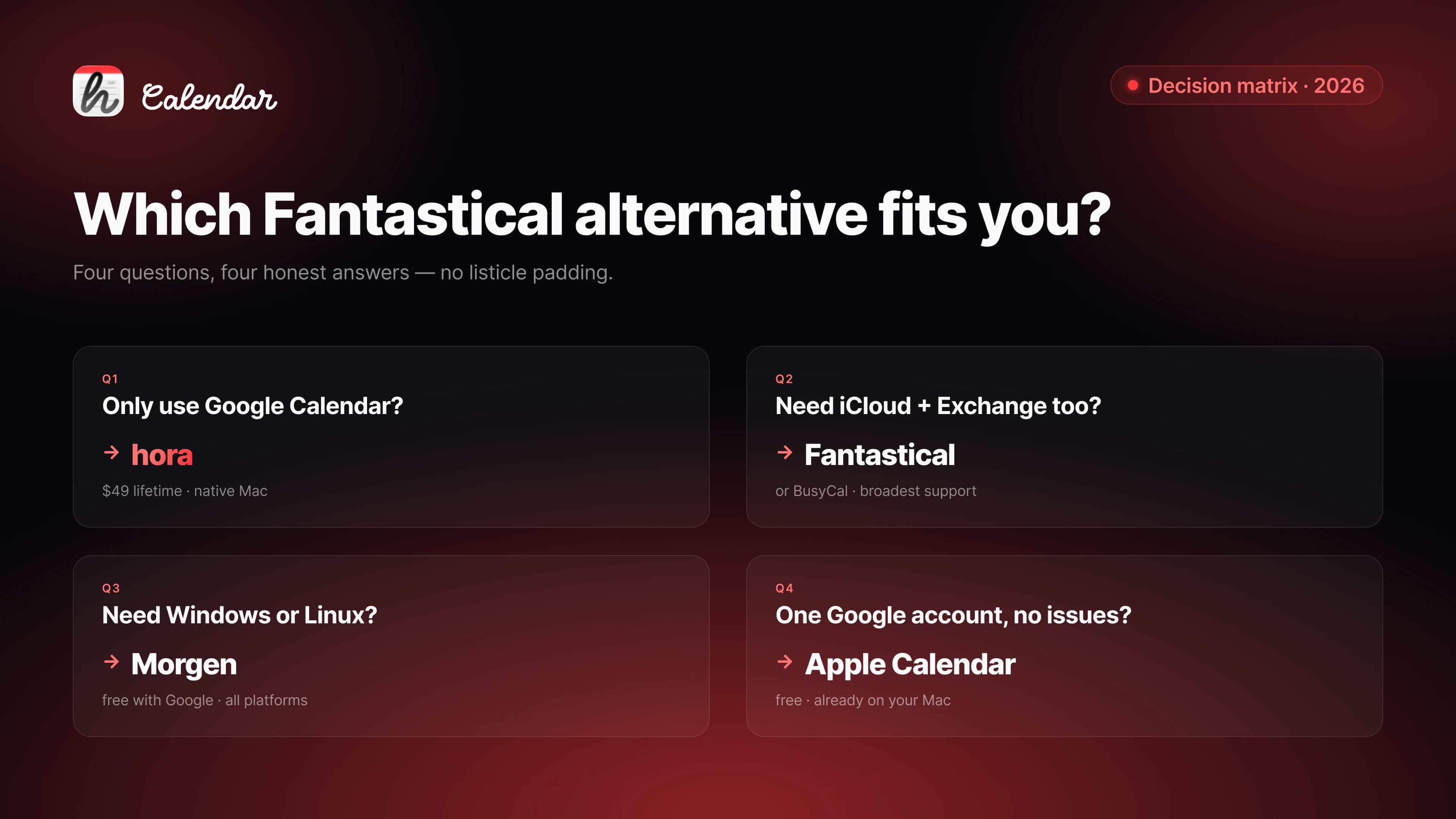 Decision matrix for choosing a Fantastical alternative on Mac