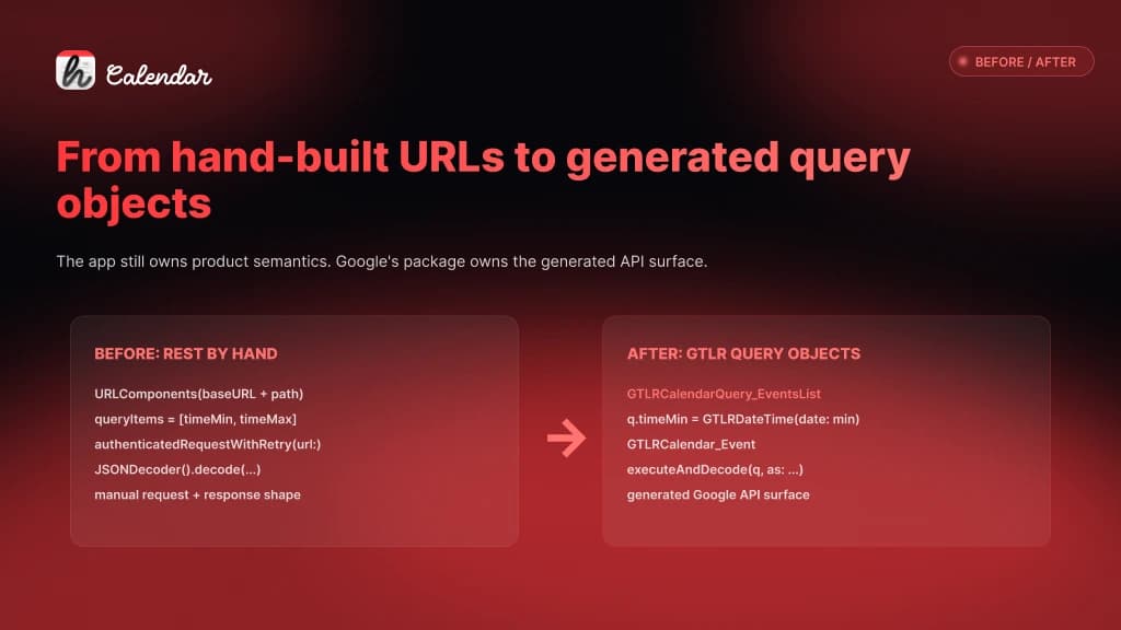Before and after: URLComponents code replaced with GTLR query objects