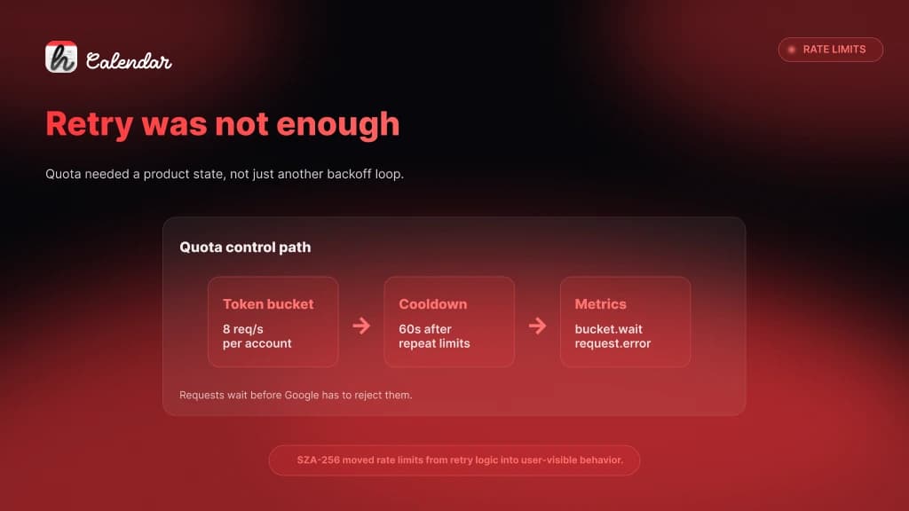 Google Calendar API rate limit cooldown state in hora