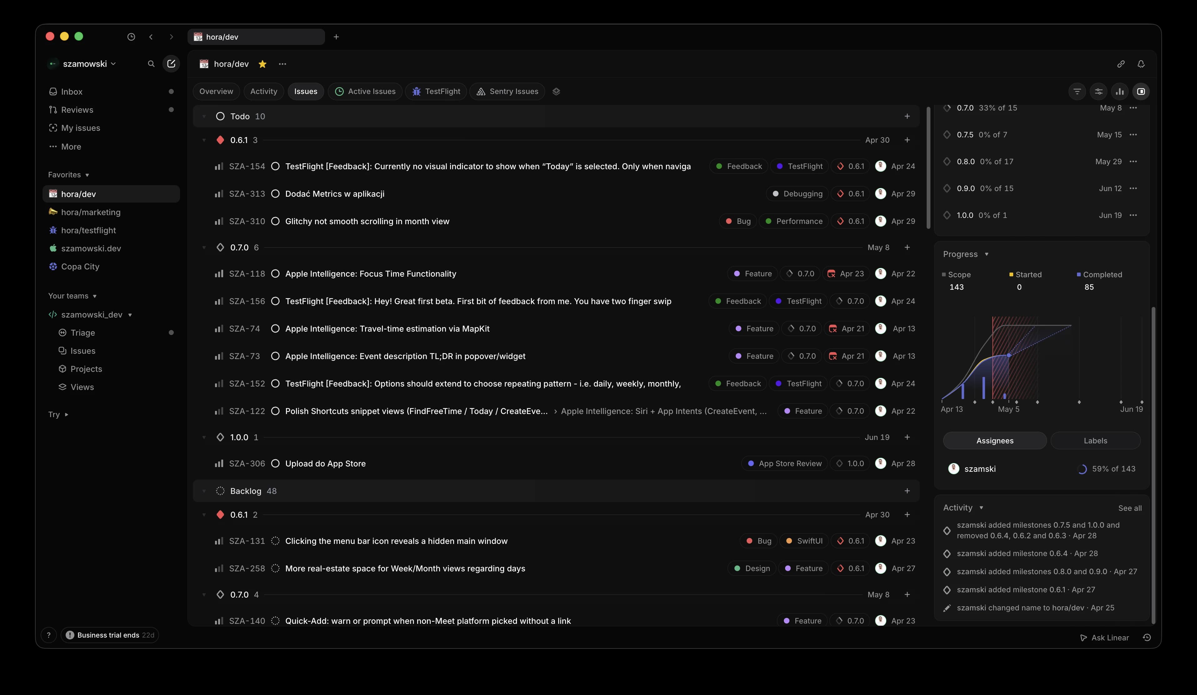 Linear board - progress since beta opened