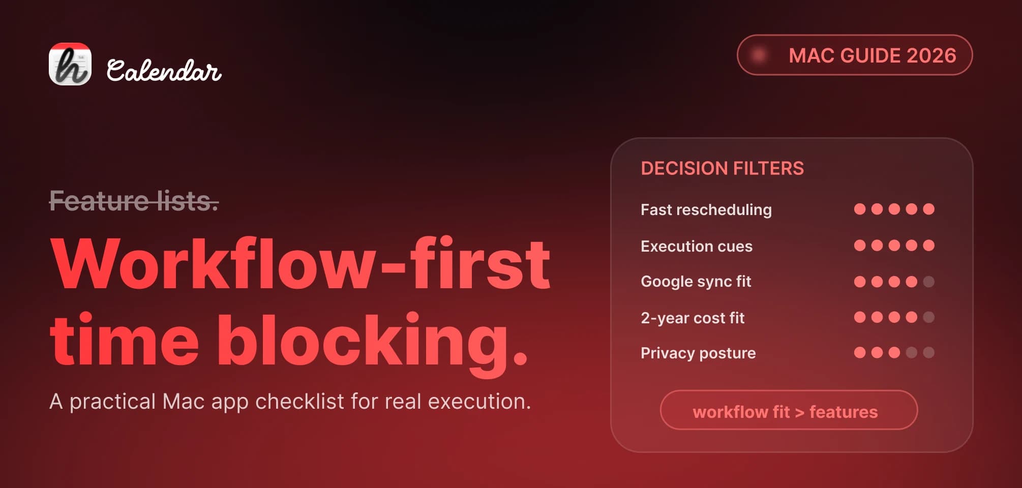 Best Time Blocking App for Mac (2026): What Actually Works