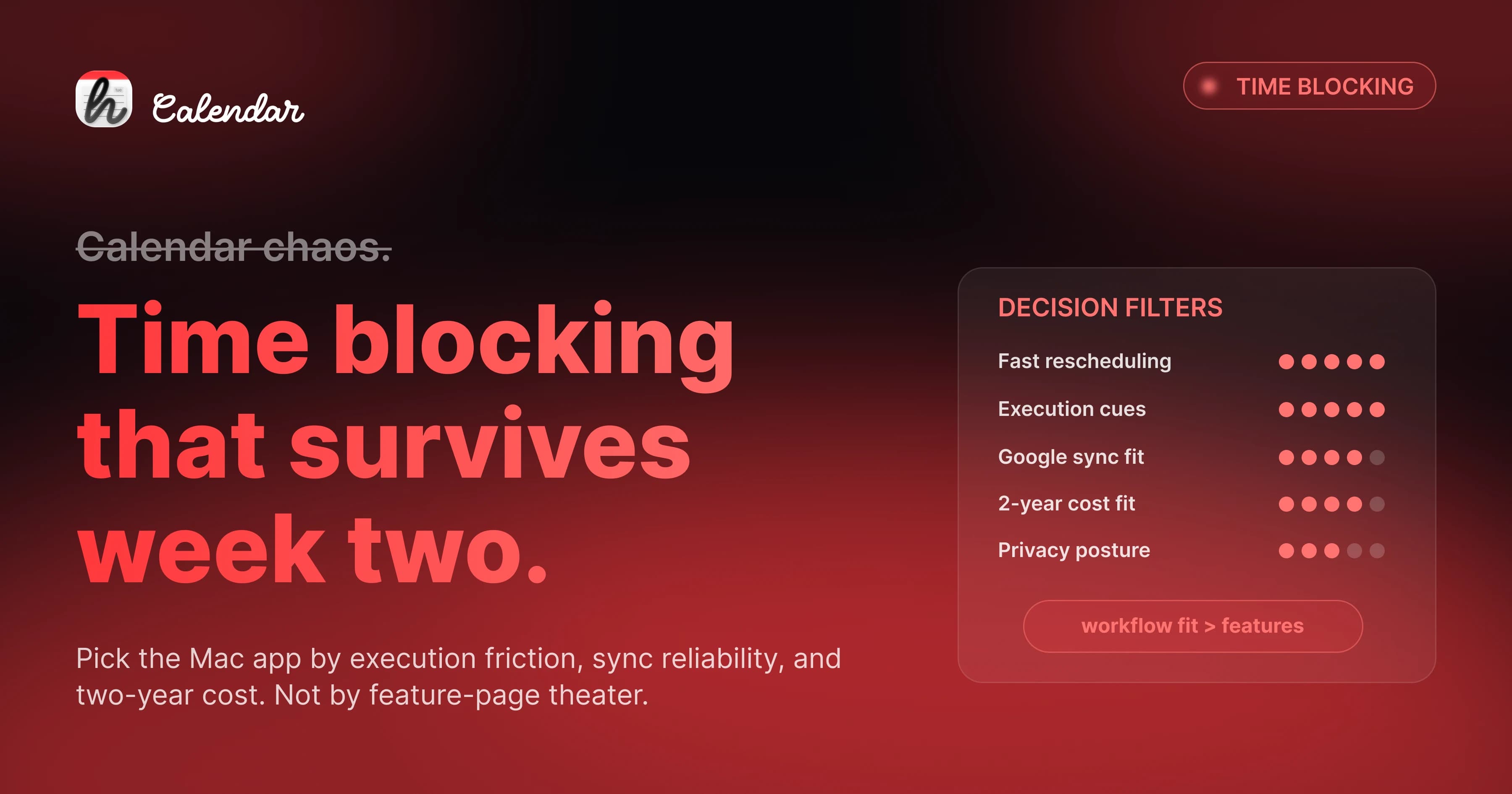 Best time blocking app for Mac in 2026
