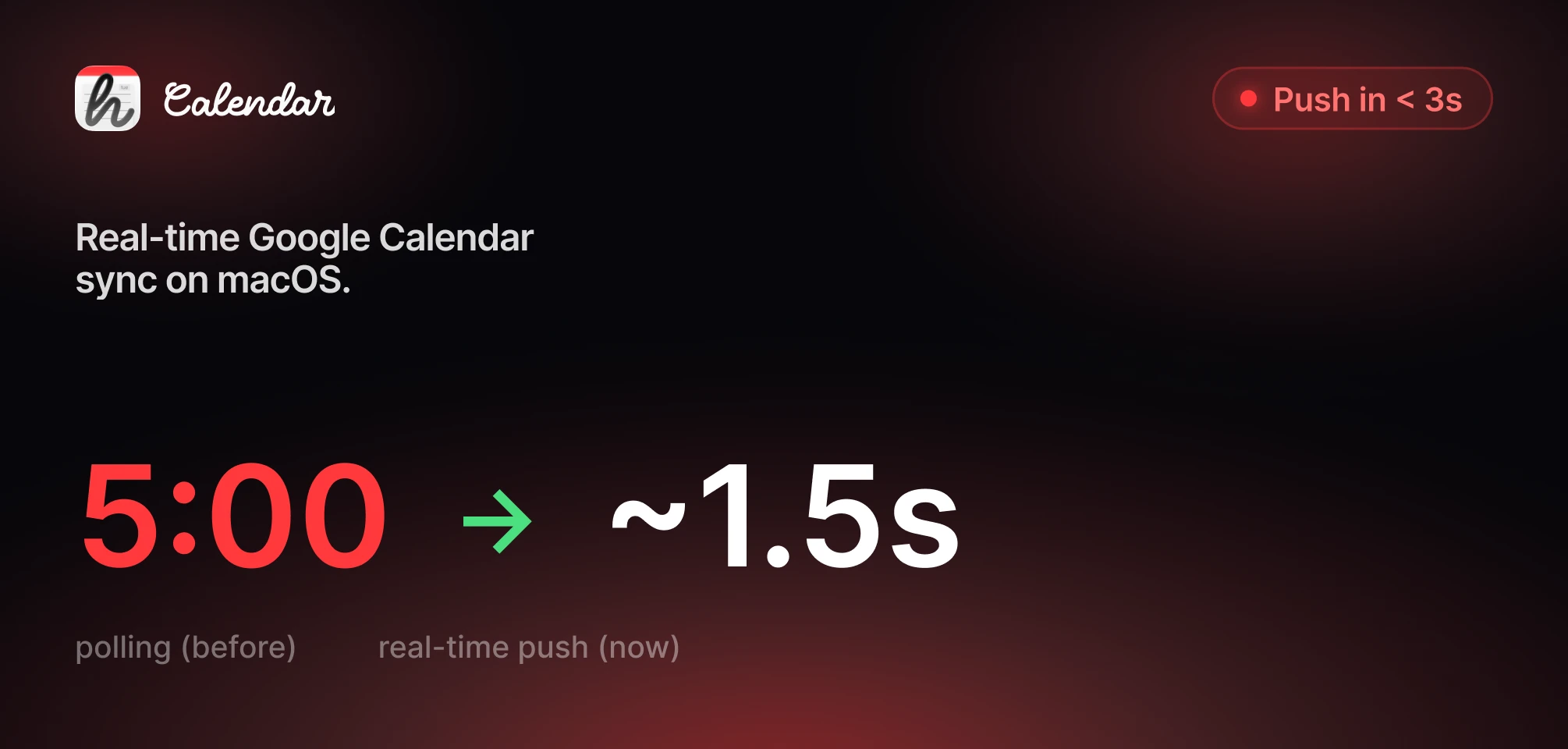 Real-time Google Calendar sync on macOS: killing the 5-minute lag